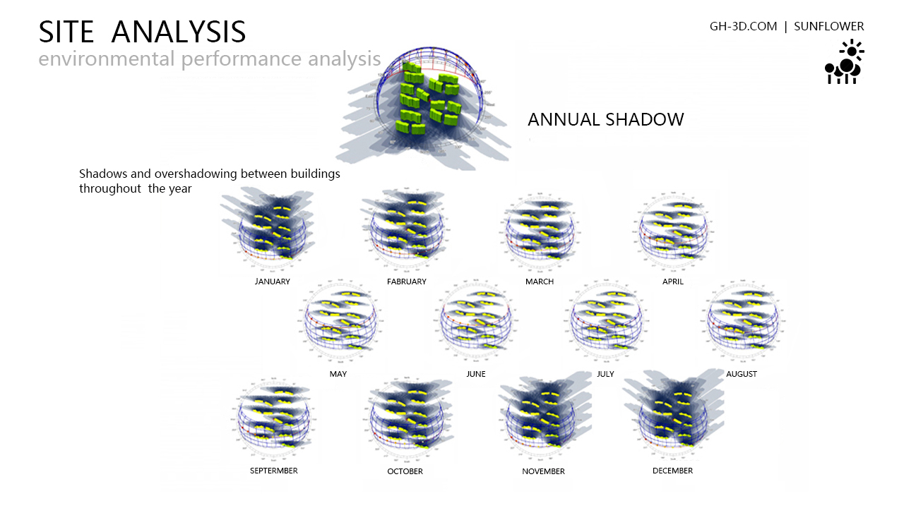 5-Site analysis.jpg